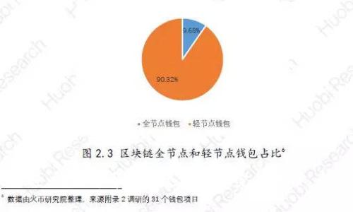 TRC提币需要多久？了解提币时间与流程

TRC提币, 加密货币, 提币时间, 区块链, 加密交易/guanjianci

什么是TRC提币？
在深入了解TRC提币的等待时间之前，我们先来简单了解一下什么是TRC提币。TRC代表的是波场（TRON）网络的代币，在这一网络上，用户可以进行各种交易和资产的转移。提币就是把你在某个平台（例如交易所）上的波场币提取到你的个人钱包或者另一个平台。这一步骤听上去简单，但其实涉及到多种因素，包括网络拥堵、交易确认等。

TRC提币的基本流程
提币的过程可以分为几个简单的步骤。首先，你需要在交易平台上找到“提币”或“提现”的选项。其次，选择要提取的代币（例如TRC20代币），输入你要提币的钱包地址，然后确认提币金额。最后，你还需要确认相关的提币手续费以及填写一些安全认证信息，比如验证码。

提币时间会受到什么影响？
提币的时间长短其实是由多种因素共同决定的。最主要的几个因素包括：

ul
listrong网络拥堵情况：/strong区块链的交易确认速度时常会受到网络拥堵的影响。比如在某些高波动时段，很多用户纷纷进行交易，导致网络上交易请求剧增，确认时间自然也会受到影响。/li
listrong交易所处理时间：/strong不同交易所的处理速度也不同。在某些情况下，提币申请需要经过审核，这也会延长整体时间。/li
listrong提币金额：/strong有些交易所可能会对不同金额的提币设置不同的处理优先级，一般来说大额提币可能会被优先处理。/li
listrong安全认证过程：/strong为了保证用户资产安全，大部分平台会设置多重身份验证，比如邮箱确认、手机验证码等，这也会对提币时间有所影响。/li
/ul

一般情况下，TRC提币需要多久？
那么，在这些因素的影响下，一般情况下TRC提币需要多久呢？大多数情况下，提币的时间大约在15分钟到1小时之间。然而，如果遇到网络拥堵，大量用户同时提币，处理时间可能会延长，甚至需要几个小时。在这个过程中，保持耐心是非常重要的。

如何查询提币状态？
提币后，很多用户都会担心自己的提币请求是否成功。大部分交易所会提供提币记录查询功能。你可以在个人账户页面看到历史交易记录，其中就包括提币的状态、时间及相关的交易哈希值。你也可以通过该交易哈希值在区块链浏览器上查询具体的交易状态。

 TRC提币常见问题解答 
在许多用户提币的过程中，难免会遇到一些常见问题。以下是一些用户普遍关心的问题及解答：

ul
listrong提币失败怎么办？/strong如果提币失败，你可以先查看交易记录，看看是否存在错误。如果是因为网络问题，建议稍后再尝试。如果是因为钱包地址错误等人为原因，你可能需要联系交易所客服寻求帮助。/li
listrong提币手续费高吗？/strong提币手续费会因平台而异，一般来说TRC提币的手续费相对较低，但还是要关注具体交易所的公告。/li
listrong是否能取消提币？/strong一般情况下，提币申请一旦提交就不能撤销，除非交易所有特别的取消方案。如果你发现填写错误，建议尽快联系客服。/li
/ul

如何提高提币速度？
如果你希望缩短提币时间，可以尝试以下几个方法：

ul
listrong选择低峰时段提币：/strong避开高峰时间段进行提币，比如在周末或工作日的晚间，一般网络会更加畅通。/li
listrong确认信息准确：/strong在提交提币申请前，务必确保地址与金额填写正确，以免耽误时间。/li
listrong使用推荐的交易所：/strong选择那些信誉良好且处理速度快的交易平台，以确保你能顺利快捷地完成提币。/li
/ul

总结
总之，TRC提币的时间并没有一个固定的答案，这取决于多个因素，包括网络状况、平台处理速度、提币金额等。在实际操作中，保持耐心，及时查看交易进度，能够帮助你更顺利地完成提币。希望这篇文章能够帮你正确理解TRC提币的过程和相关注意事项，让你的加密旅程更加顺畅！