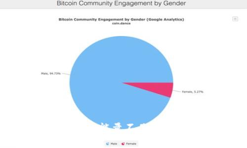 解析Tokenim转账能量不足的含义及解决方法