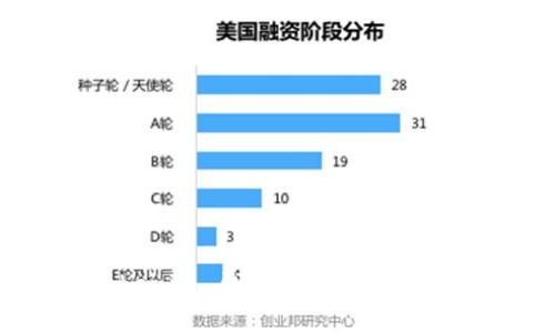 如何在 Tokenim 钱包中通过 TRX 赚取能量？