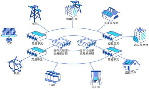 轻松掌握:如何下载和使用安卓版Tokenim钱包