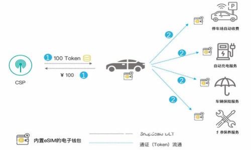 轻松掌握:CORE币月度提取全指南