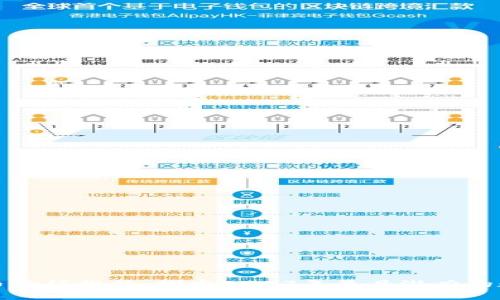 加密货币价值排行:探索2023年最具潜力的数字资产