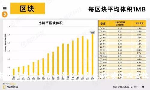 轻松掌握狗币存冷钱包的全攻略,安全又高效!