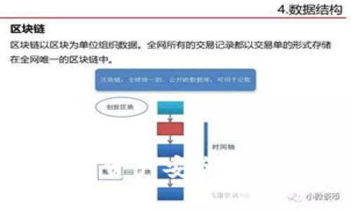 冷钱包与交易所：揭秘数字资产安全的秘密，选择明智的投资之路