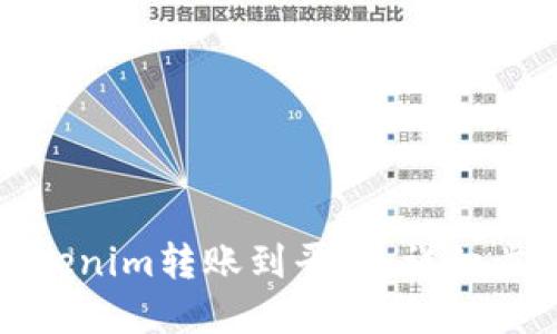 如何迅速将Tokenim转账到平台：详细步骤与实用技巧