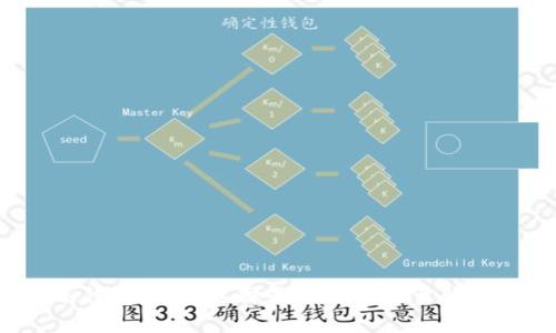 揭秘冷钱包：如何选择最适合的能量购买平台？