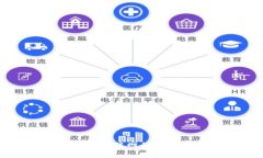 深入探讨 Tokenim 联网的先锋技术与未来潜力