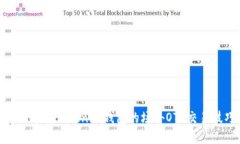 轻松掌握Tokenim钱包的场外OTC交易技巧
