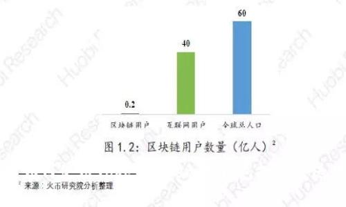 快速掌握如何使用TokenTokenIM钱包批量发送数字资产
