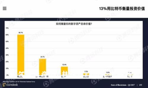 如何轻松将BTC转入Tokenim:全面指南