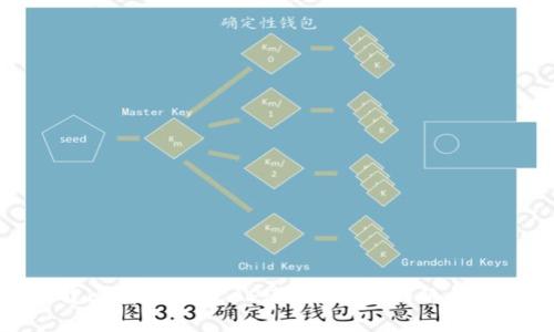 轻松下载比特派钱包APP：iOS用户的终极安装指南