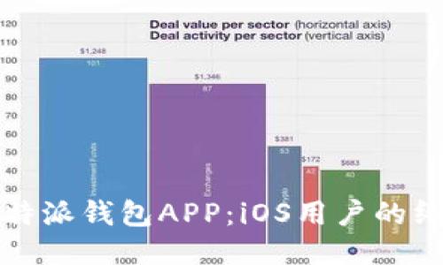 轻松下载比特派钱包APP：iOS用户的终极安装指南