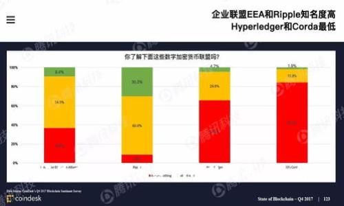 掌握最新动态：加密货币新闻平台全解析