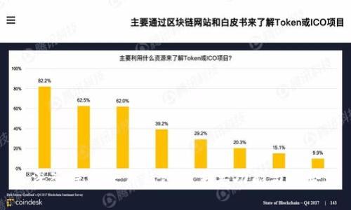 深入探索硬件钱包的主要功能与优势