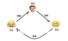 如何安全高效地生成冷钱包：一步步详解你的资