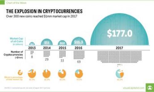 探秘TokenTokenIM钱包：源自哪里，幕后故事揭秘