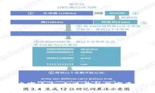 USDT钱包名字大全：打造你的数字资产管理助手