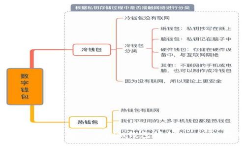 如何轻松解除Tokenim钱包授权：一站式指南