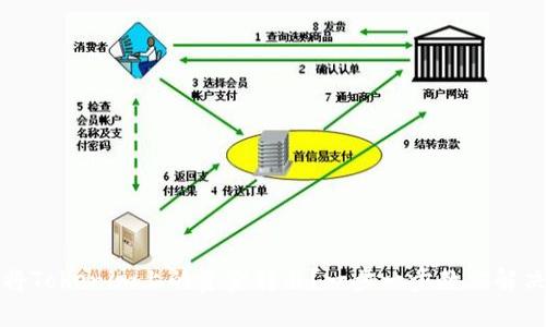 如何顺利将Tokenim上的资金转出?一步一步教你解决代码问题