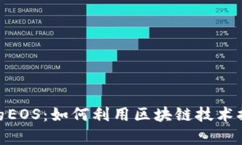 探索TokenIM中的EOS:如何利用区块链技术提升安全性与效率