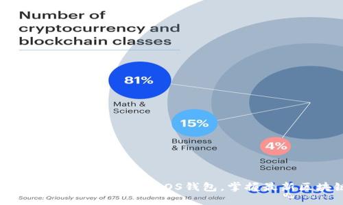 轻松创建TokenIM升级版EOS钱包，掌握最新区块链动态