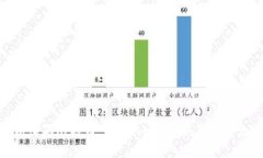 轻松购买比特币：tokentokenim钱包全攻略