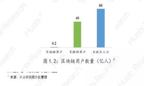 轻松购买比特币：tokentokenim钱包全攻略