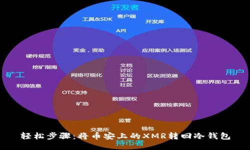 轻松步骤：将币安上的XMR转回冷钱包