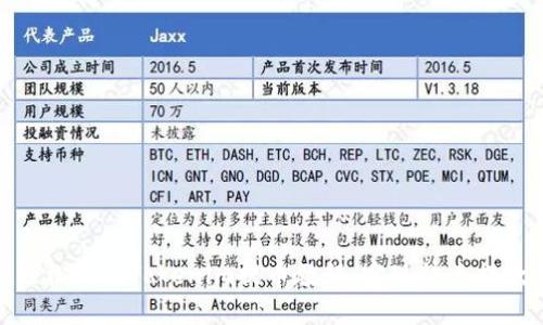 轻松掌握Tokenim提币教程,实现快速提款