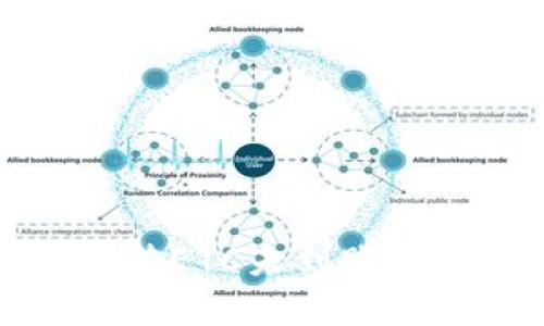 解决Tokenim充值ETC未到账的攻略：一步到位！