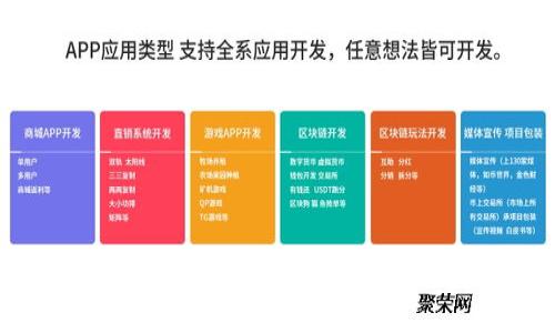探索Tokenim新版本APP：如何个人财务管理？