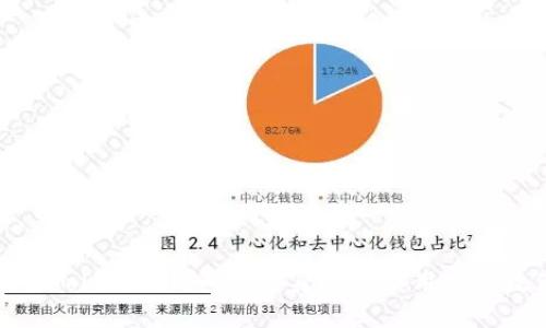 如何快速区分Tokenim钱包的分身？5个实用技巧教你辨别真伪