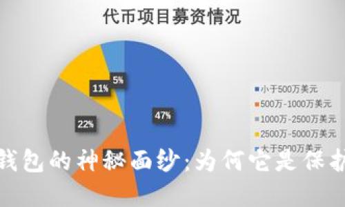 揭开数字货币硬钱包的神秘面纱：为何它是保护资产的最佳选择