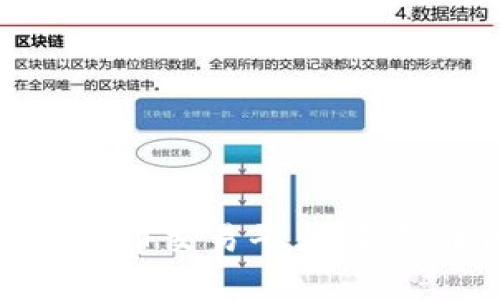选择最佳数字货币交易平台：解锁币圈投资之门
