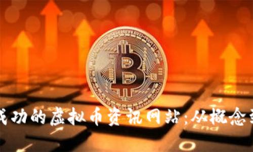 如何创建一个成功的虚拟币资讯网站：从概念到实施的全指南