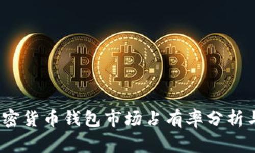 2023年加密货币钱包市场占有率分析与未来趋势