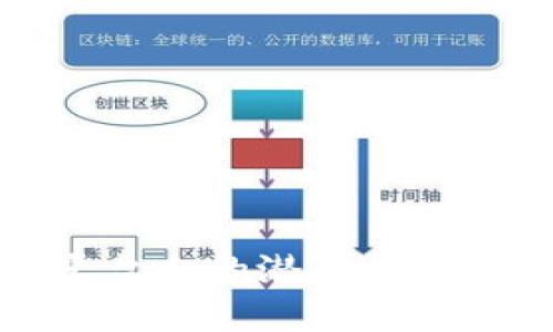 探索Tokenim平台上的潜力币种,发掘投资机会!