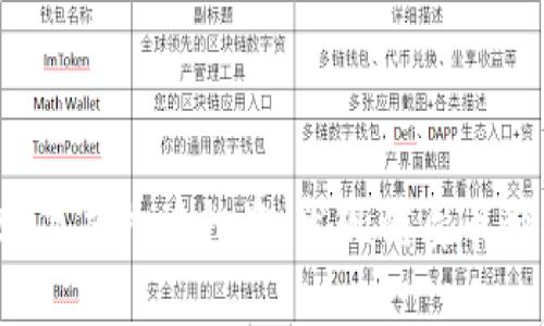 beaoti2023年虚拟币投资：发现优质币种的最佳指南