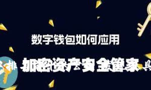 2023年比特币生态中排名前十的公司，发现最具影响力的区块链企业
