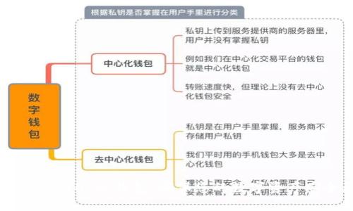如何创建USDT冷钱包：确保您的数字资产安全无忧