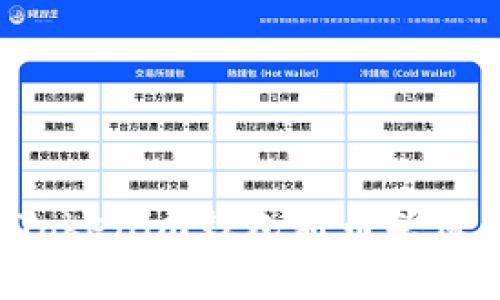 如何设置Tokenim钱包新币头像：简单指南