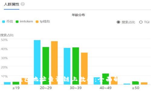 如何使用钱包地址查询链上数据:全面解析区块链信息