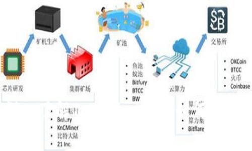 深入了解Tokenim:正版如何呈现?