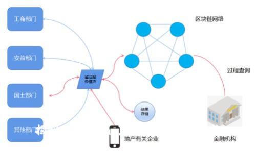 揭秘Tokenim：真相与欺诈的边缘