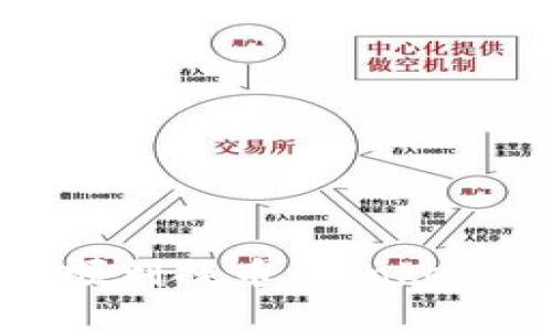 如何将OKEX的数字资产顺利提币到Tokenim？详细教程与心路历程