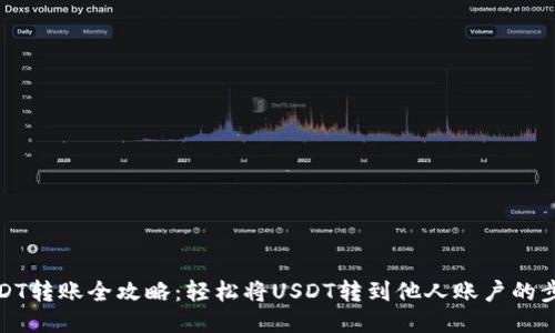 USDT转账全攻略:轻松将USDT转到他人账户的步骤