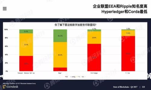 如何安全地管理和保护你的Tokenim钱包密钥?