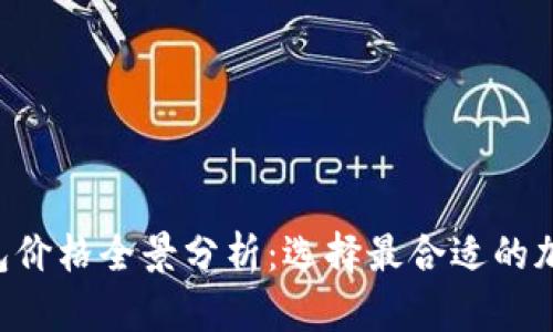 2023年UK冷钱包价格全景分析:选择最合适的加密资产存储方案