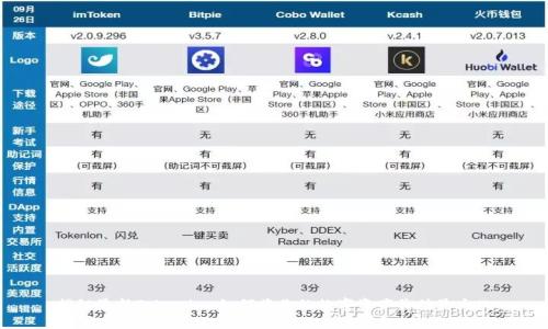 揭秘最新Tokenim:如何将你的数字资产价值最大化