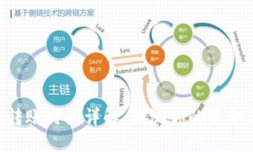 Tokenim转账时间详解:预测你的资金何时到达